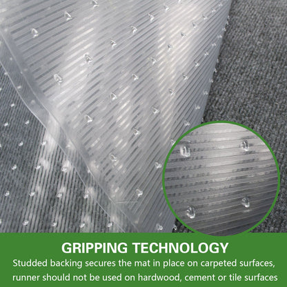 Clear Carpet Protector Roll – Transparent Floor Mat